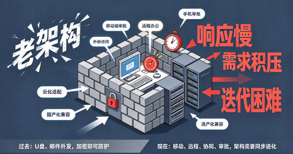 文档图片