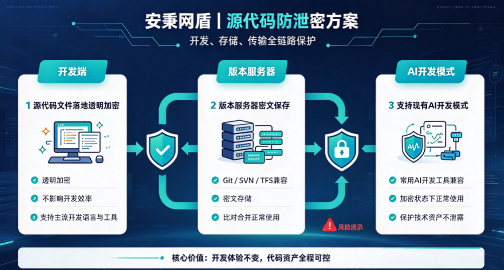 文档图片