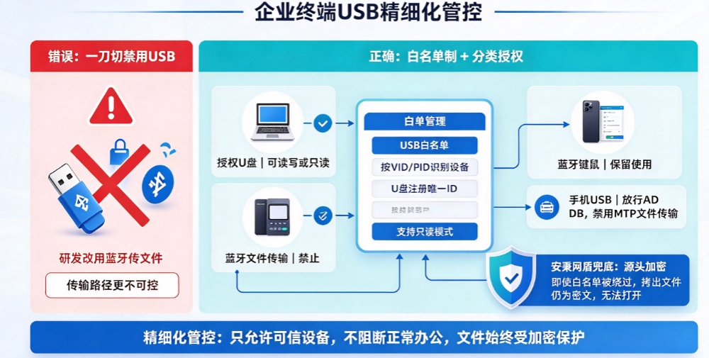 文档图片