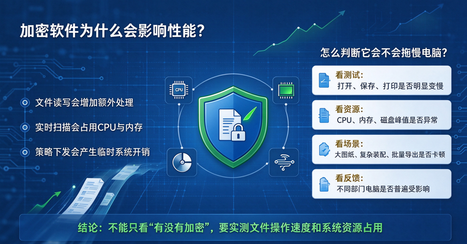 文档图片